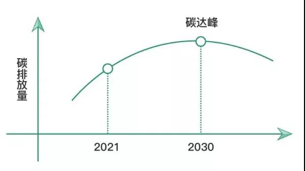 WeChat 圖片 20220217170902